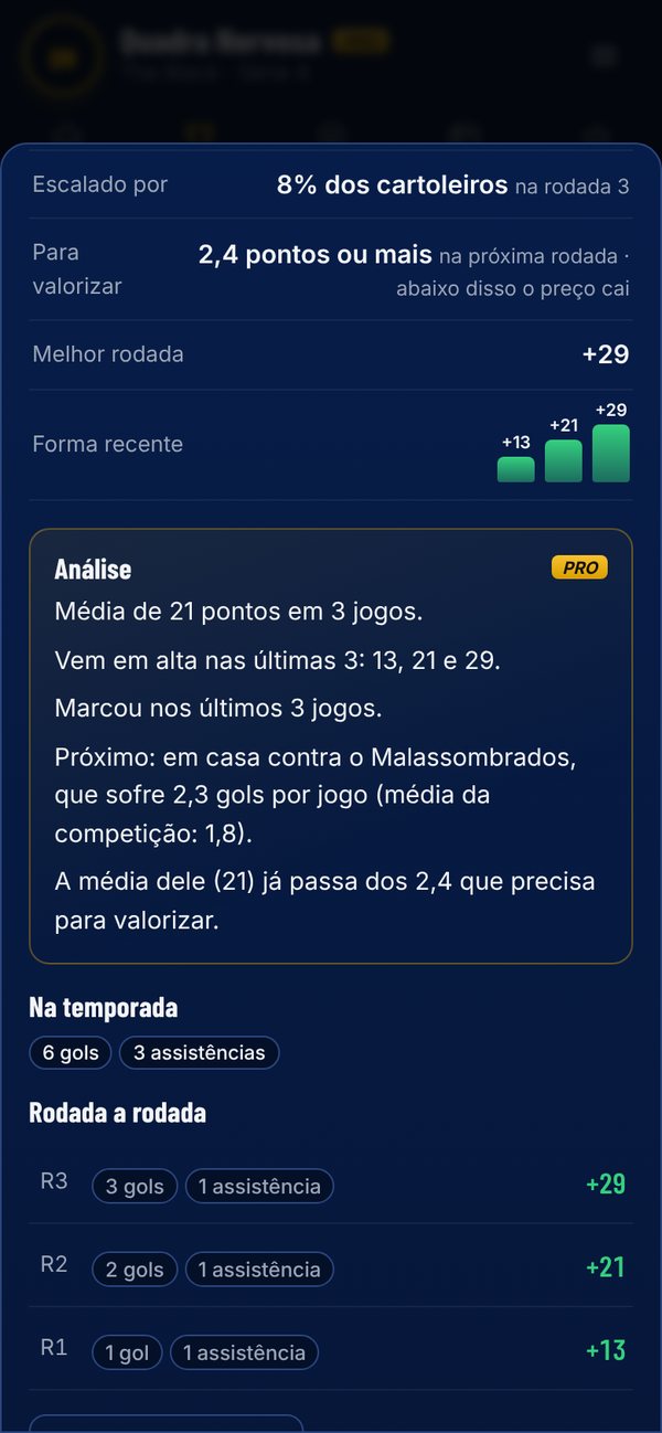 Ficha do atleta com análise de forma e próximo adversário