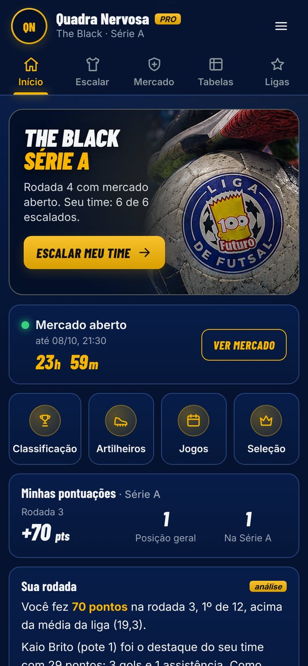 Tela inicial do fantasy com o mercado aberto e as pontuações do cartoleiro